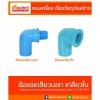 ขายส่งชักโครก Coral - ศูนย์รวมวัสดุก่อสร้างรามอินทรา - เกียรติทวีค้าไม้